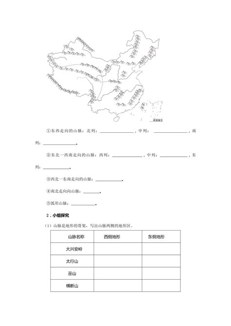 地理地形|地形学